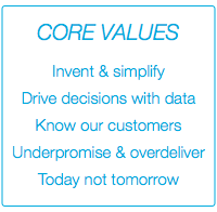 Core Values